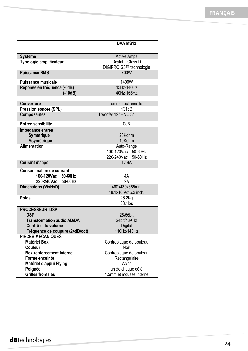dB TECHNOLOGIES DVA MS12 User Manual | Page 25 / 40