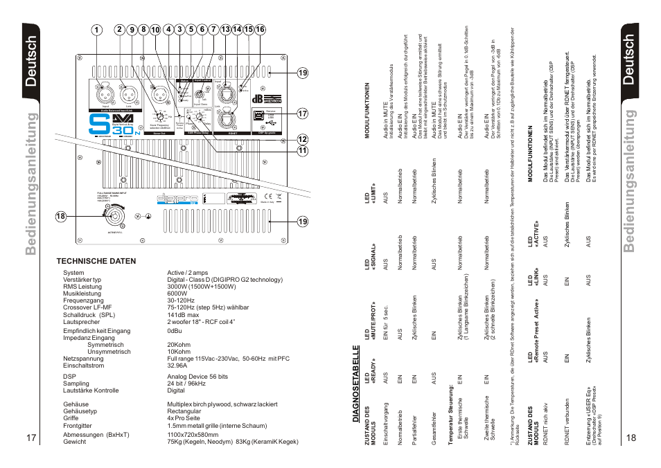 De u ts c h, Technische daten | dB TECHNOLOGIES DVA S30N User Manual | Page 10 / 17