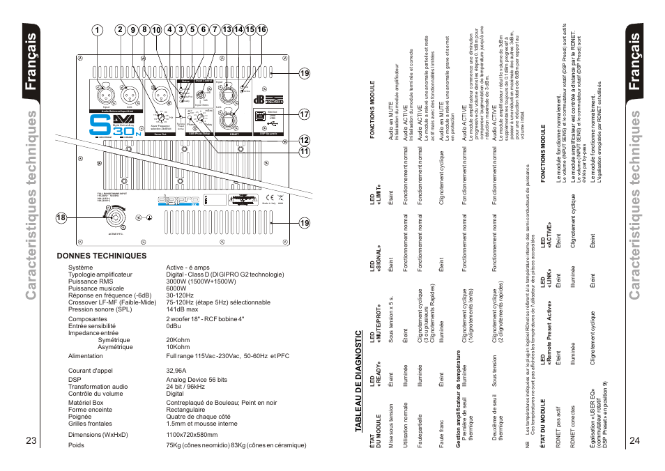 Donnes techiniques | dB TECHNOLOGIES DVA S30N User Manual | Page 13 / 17