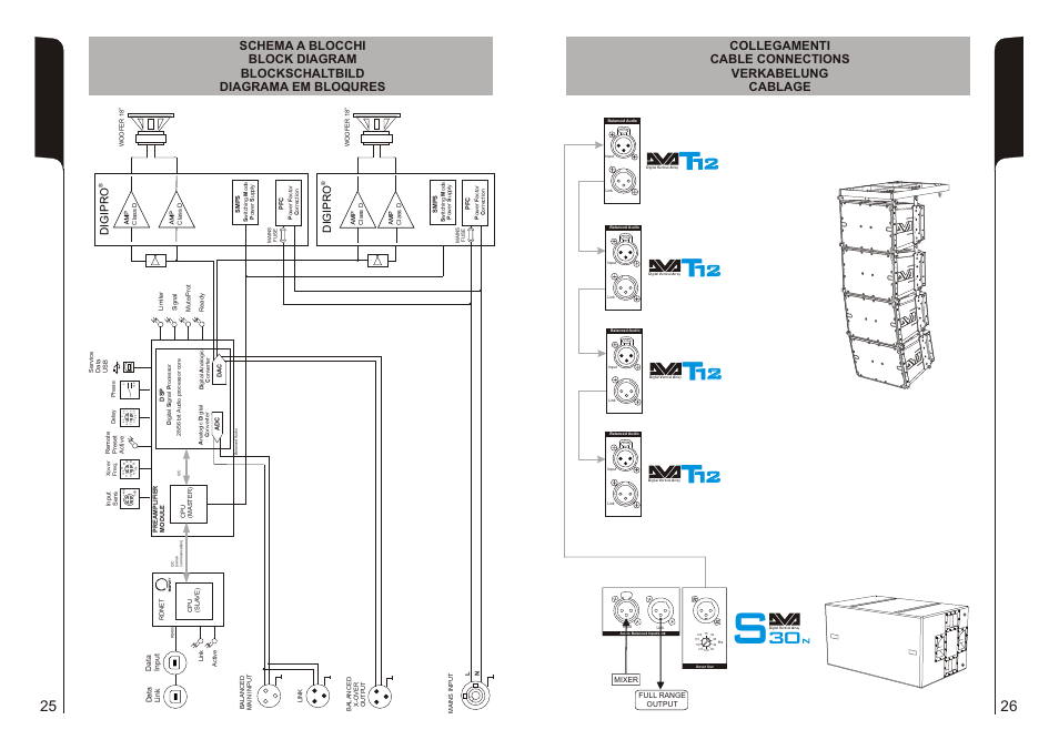 Collegamenti cable connections verkabelung cablage, Dig ip r o | dB TECHNOLOGIES DVA S30N User Manual | Page 14 / 17