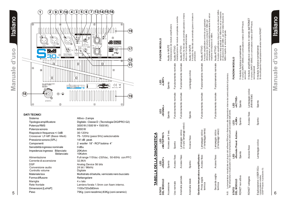It a lia n o | dB TECHNOLOGIES DVA S30N User Manual | Page 4 / 17