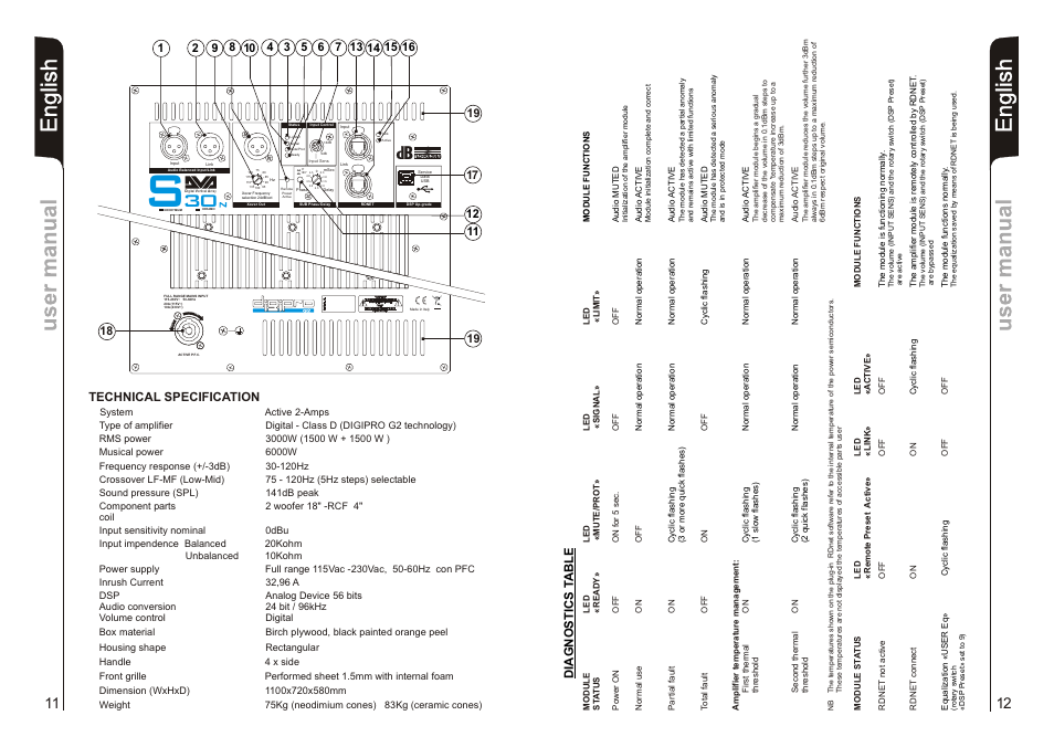 Technical specification | dB TECHNOLOGIES DVA S30N User Manual | Page 7 / 17