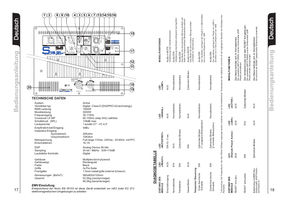 De u ts c h, Technische daten | dB TECHNOLOGIES DVA S1521N User Manual | Page 10 / 17