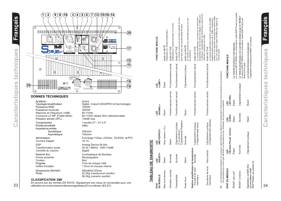 Donnes techiniques | dB TECHNOLOGIES DVA S1521N User Manual | Page 13 / 17