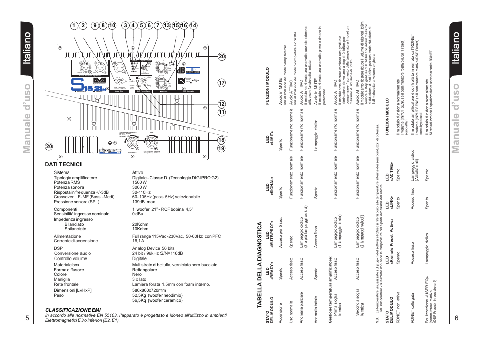 It a lia n o, Dati tecnici | dB TECHNOLOGIES DVA S1521N User Manual | Page 4 / 17