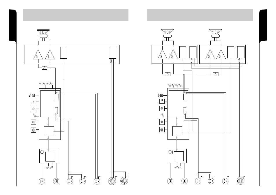 Dva s2585n, Dva s1518n, Digipro | dB TECHNOLOGIES DVA S1518N User Manual | Page 22 / 27