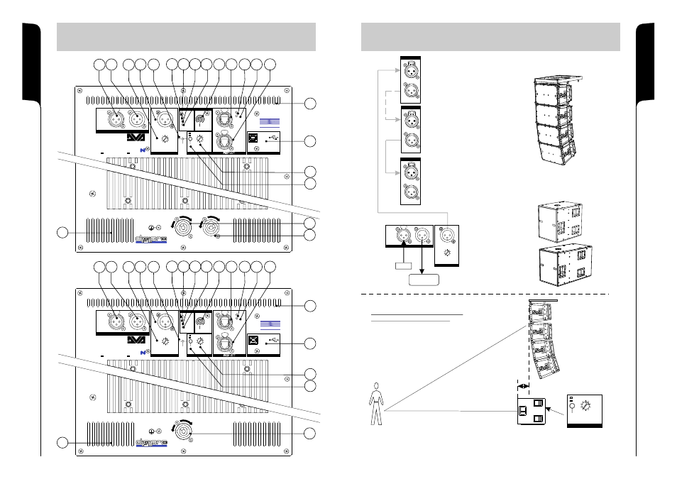 Push, Dva t12, Collegamenti cable connections verkabelung cablage | Fig. 1 abb.1 | dB TECHNOLOGIES DVA S1518N User Manual | Page 23 / 27