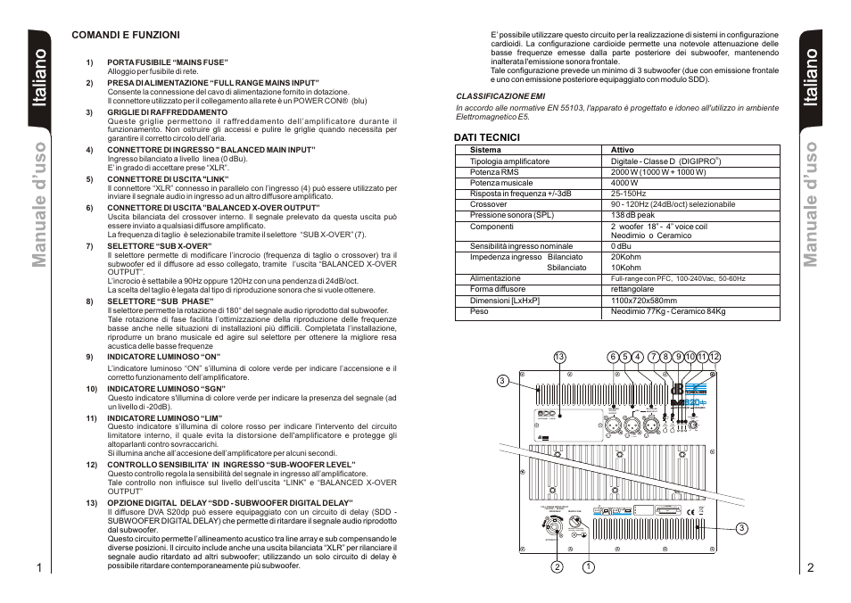 It a lia n o | dB TECHNOLOGIES DVA S20DP User Manual | Page 2 / 10