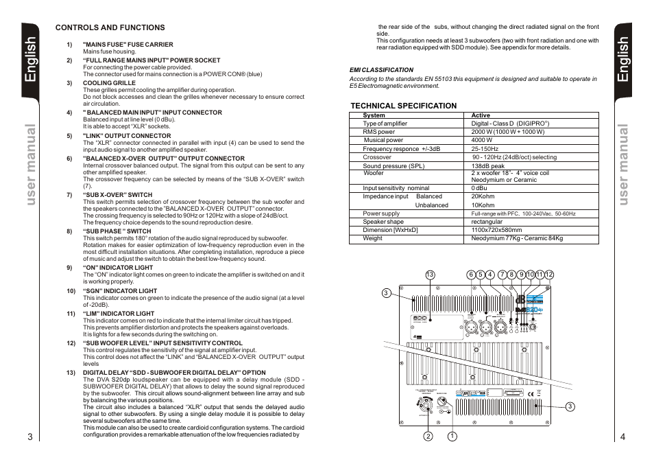 Subwoofer digital delay, Technologies, Optional card | On f f o, 0db push, Digital power | dB TECHNOLOGIES DVA S20DP User Manual | Page 3 / 10