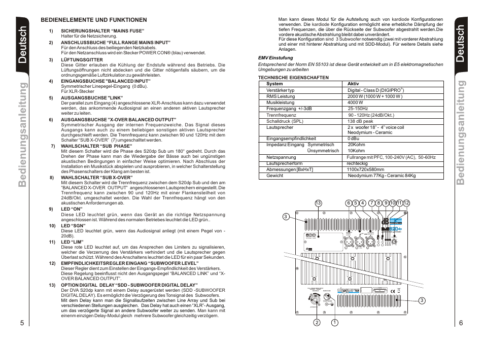 De u ts c h, Subwoofer digital delay, Technologies | Optional card, On f f o, 0db push, Digital power | dB TECHNOLOGIES DVA S20DP User Manual | Page 4 / 10