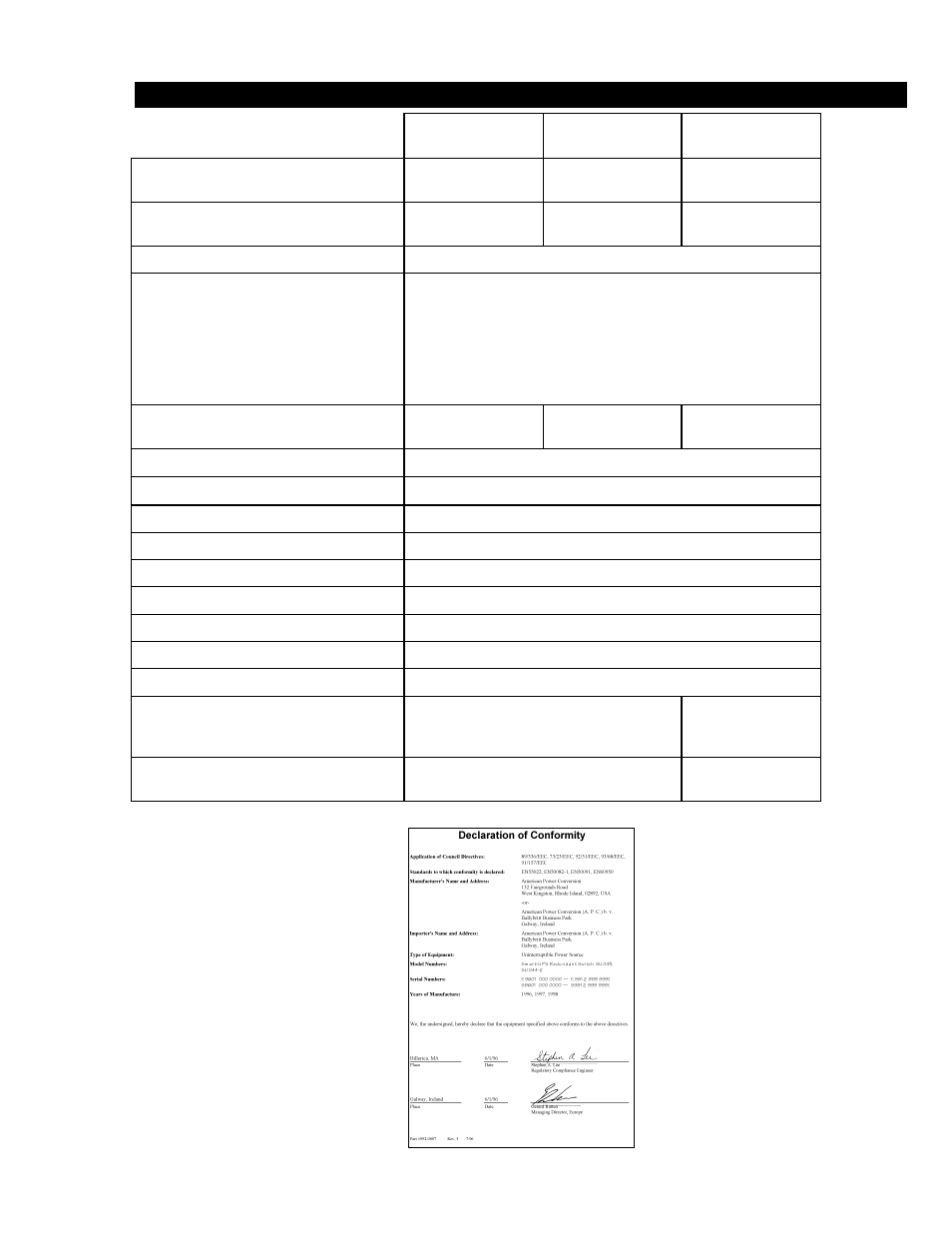 APC SU041 1400 VA User Manual | Page 15 / 17