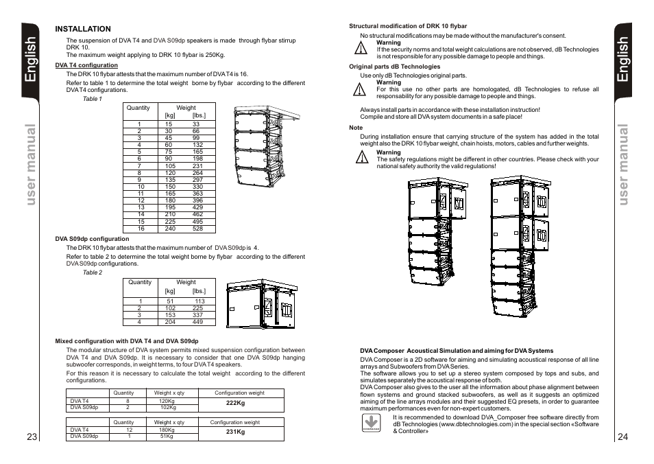 dB TECHNOLOGIES DVA S09DP User Manual | Page 13 / 18