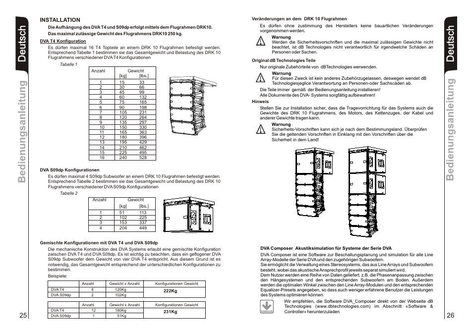 dB TECHNOLOGIES DVA S09DP User Manual | Page 14 / 18
