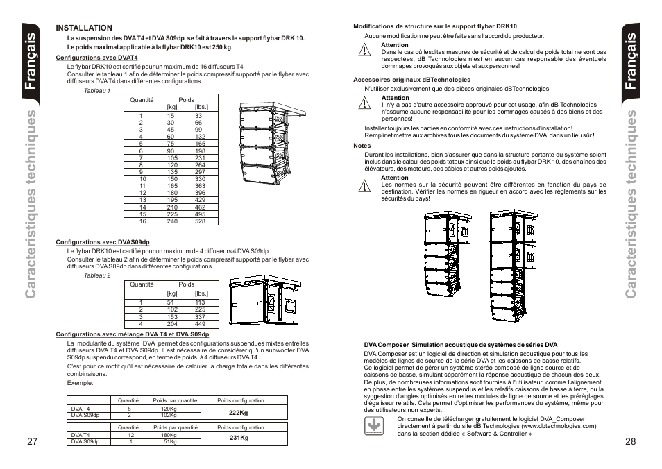 dB TECHNOLOGIES DVA S09DP User Manual | Page 15 / 18