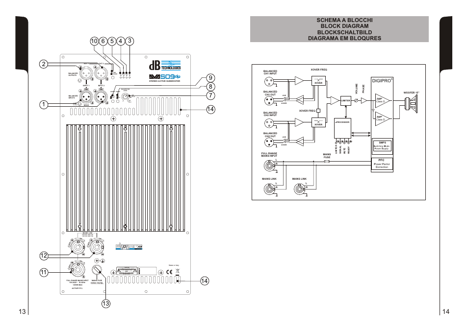 Digipro | dB TECHNOLOGIES DVA S09DP User Manual | Page 8 / 18