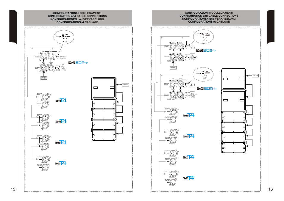 Ss0 0, Ss0 0 s s0 0, On mute sgn lim | 90hz, 0db mono, 1 = gnd 2 = hot 3 = cold, 0db stereo | dB TECHNOLOGIES DVA S09DP User Manual | Page 9 / 18