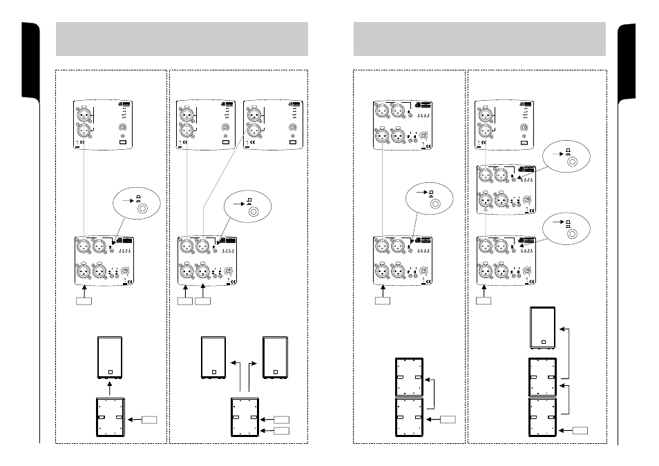 On mute sgn lim phase 90hz, 0db mono, 0db stereo | Ready mute signal limiter | dB TECHNOLOGIES DVA S08 User Manual | Page 9 / 9