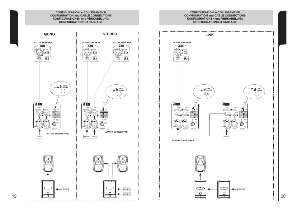 Dsp sub setup limiter on / signal, Shape phase, Link xover | dB TECHNOLOGIES Sub 28D User Manual | Page 11 / 14