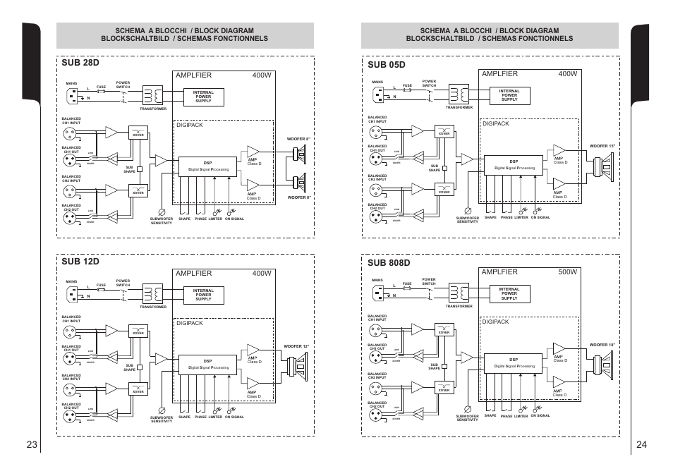 Sub 28d, Sub 05d, Sub 12d | Sub 808d, Amplfier, 400w, 500w | dB TECHNOLOGIES Sub 28D User Manual | Page 13 / 14