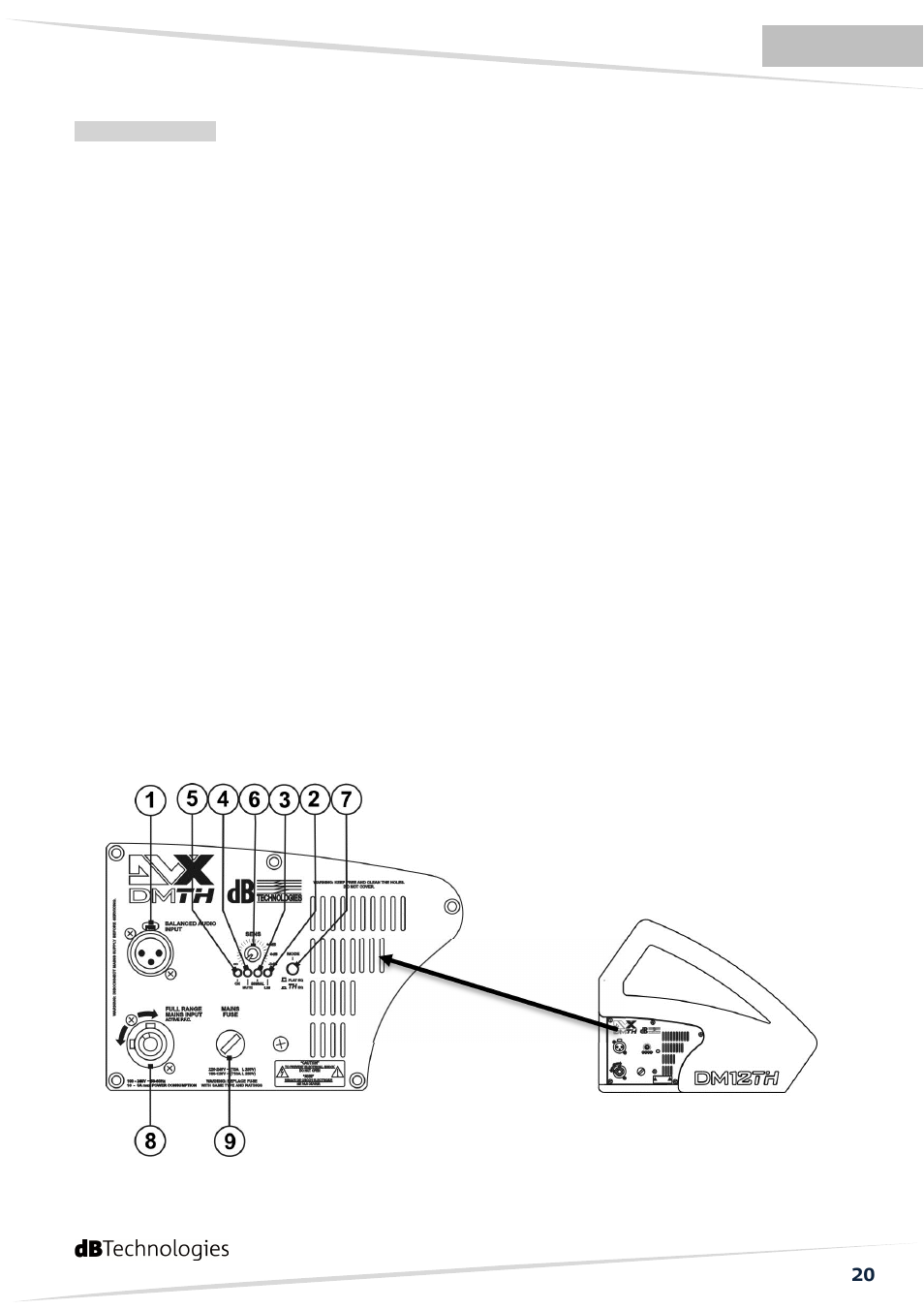 dB TECHNOLOGIES DVX DM15 TH User Manual | Page 21 / 32