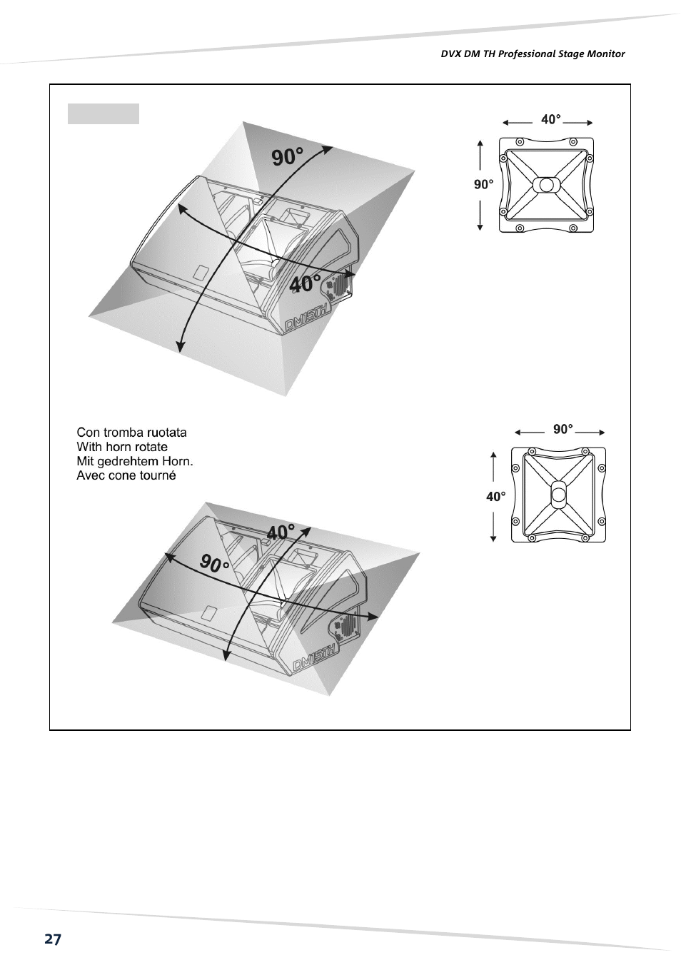 Dm15th | dB TECHNOLOGIES DVX DM15 TH User Manual | Page 28 / 32