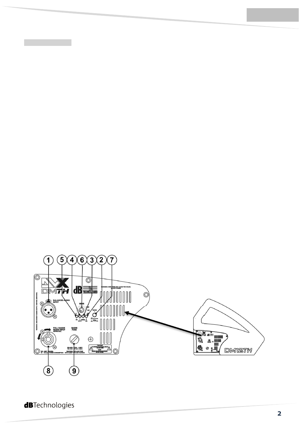 dB TECHNOLOGIES DVX DM15 TH User Manual | Page 3 / 32