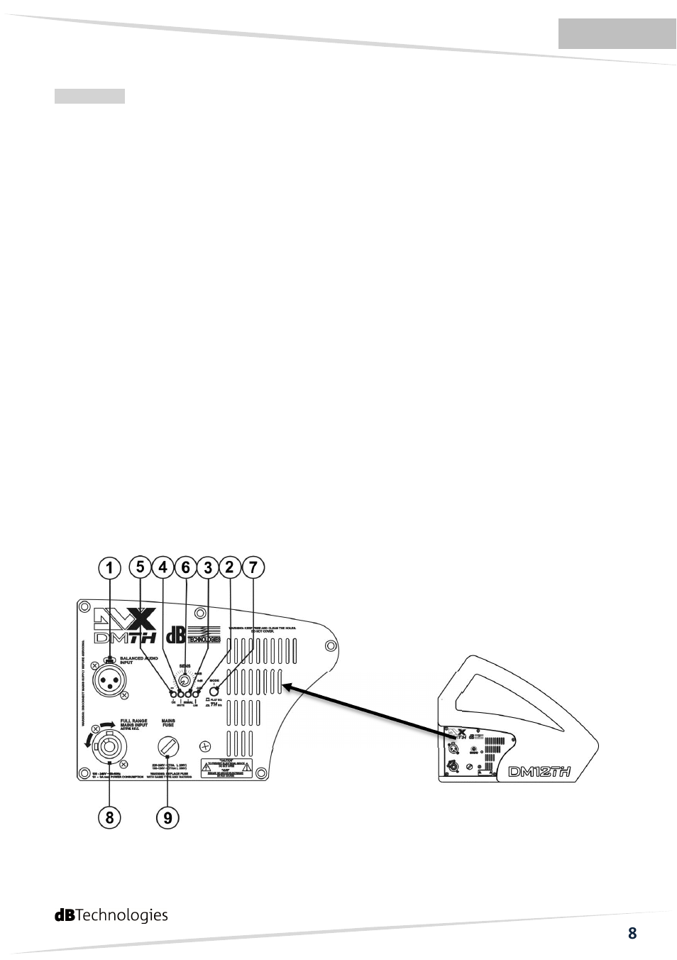 dB TECHNOLOGIES DVX DM15 TH User Manual | Page 9 / 32