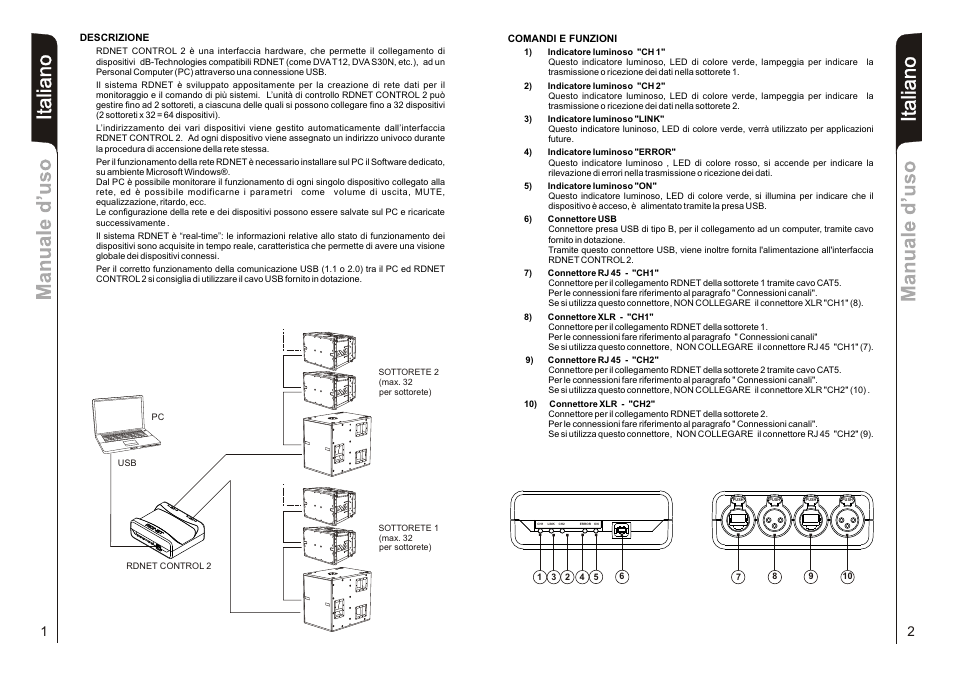 It a lia n o | dB TECHNOLOGIES CONTROL 2 User Manual | Page 2 / 9