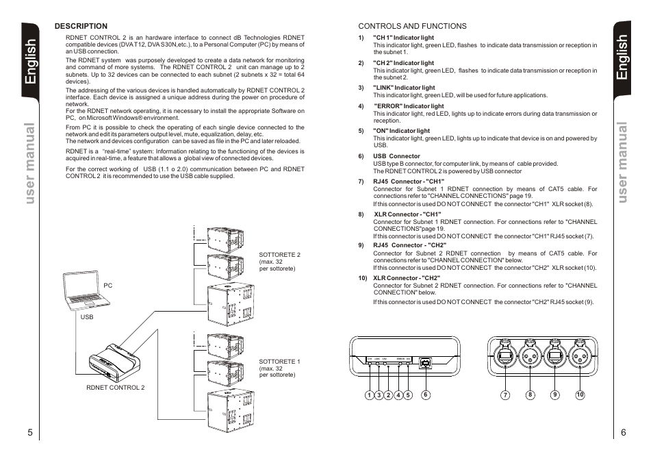 En g lis h | dB TECHNOLOGIES CONTROL 2 User Manual | Page 4 / 9