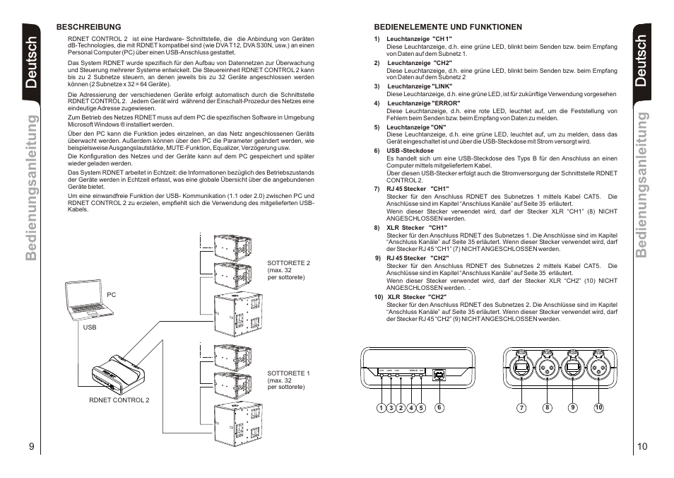 De u ts c h | dB TECHNOLOGIES CONTROL 2 User Manual | Page 6 / 9