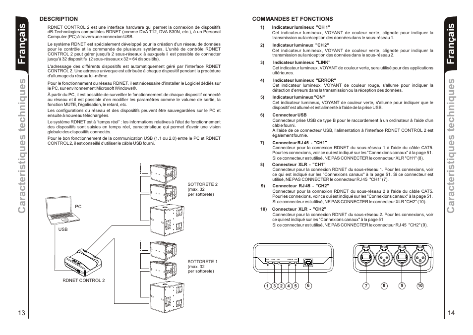 dB TECHNOLOGIES CONTROL 2 User Manual | Page 8 / 9