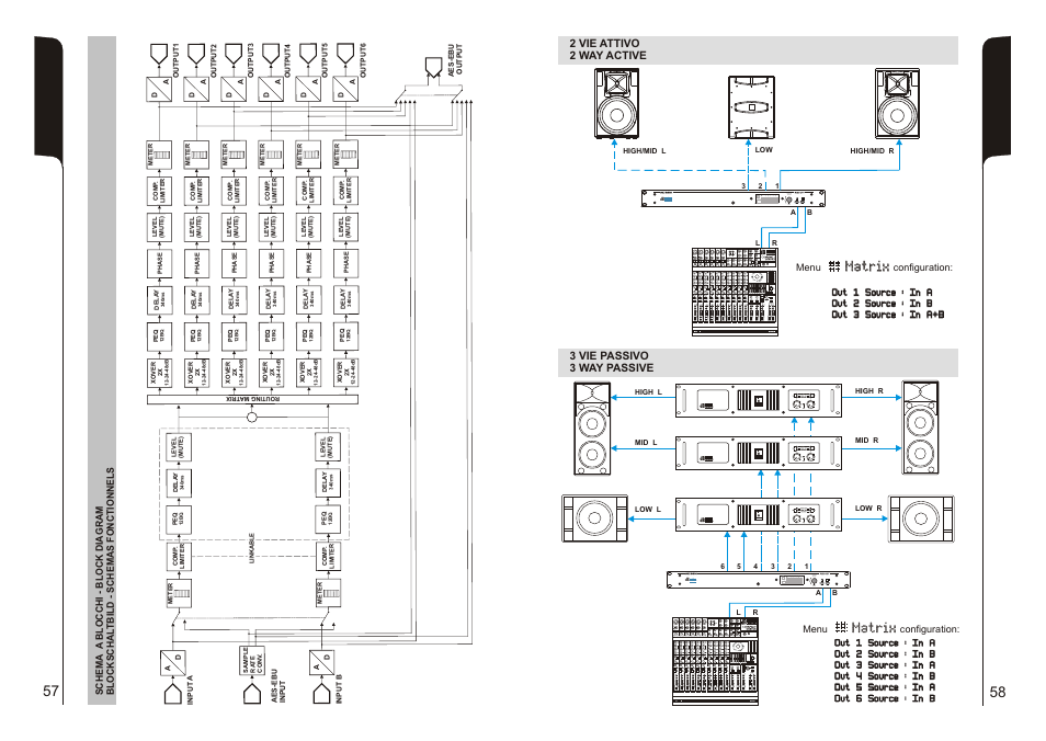 Ac 26n, Local, Menu | Configuration | dB TECHNOLOGIES AC26N User Manual | Page 30 / 32