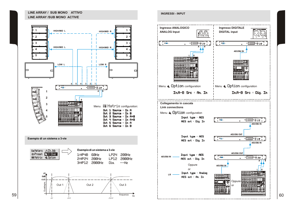 Ac 26n, Local, Balanced audio inputs -6db push push | dB TECHNOLOGIES AC26N User Manual | Page 31 / 32