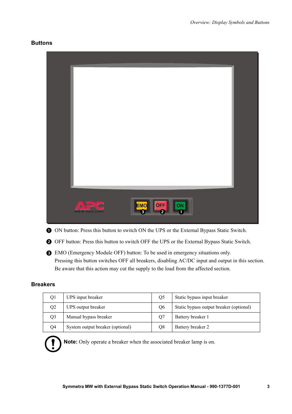 Buttons, Breakers | APC SYMMETRA 990 User Manual | Page 7 / 32