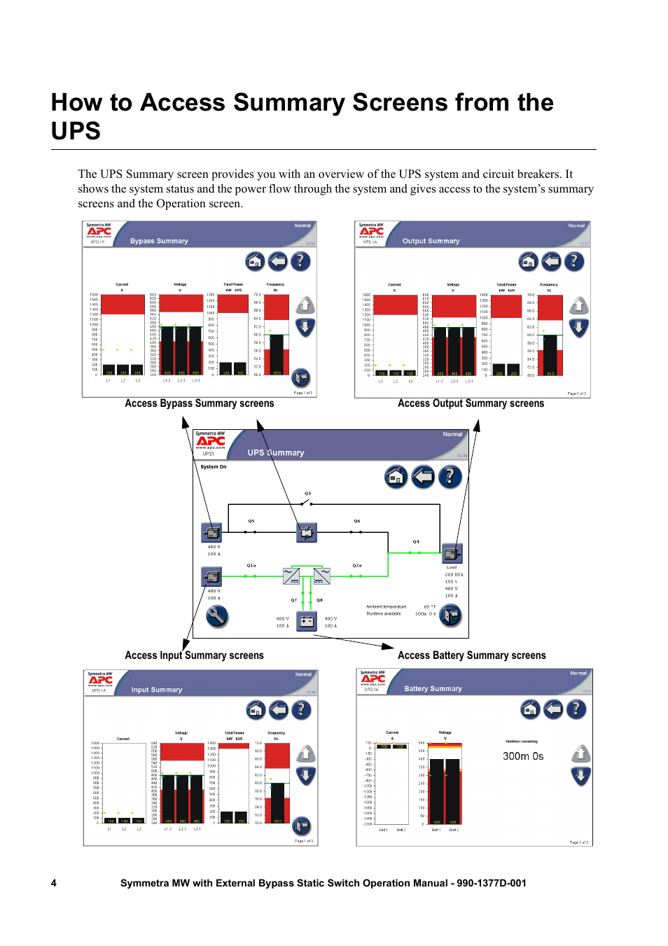 How to access summary screens from the ups | APC SYMMETRA 990 User Manual | Page 8 / 32