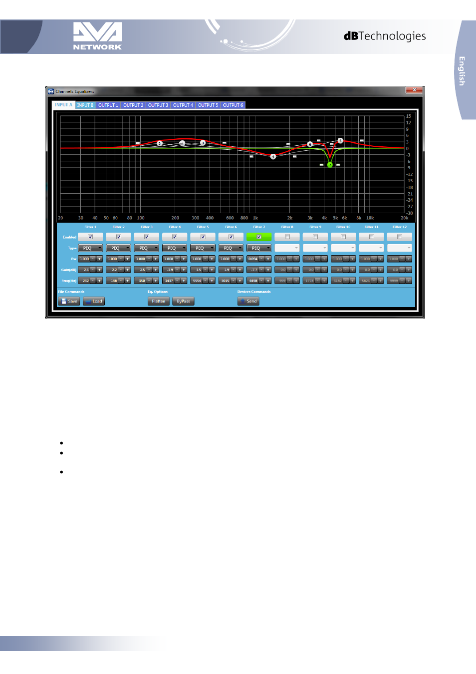 4 peq panel, Peq panel | dB TECHNOLOGIES DVA NETWORK 1.2 Device Plugins Manual User Manual | Page 14 / 17