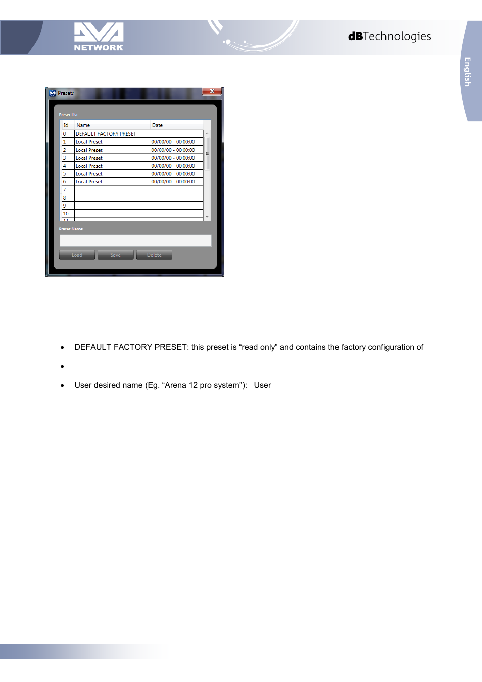 6 preset panel, Preset panel | dB TECHNOLOGIES DVA NETWORK 1.2 Device Plugins Manual User Manual | Page 16 / 17