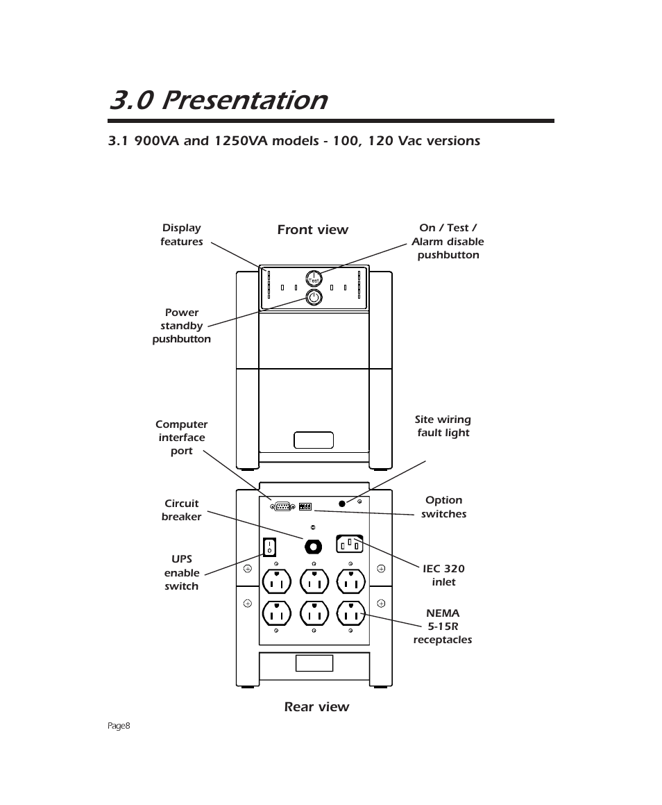0 presentation | APC 2000 User Manual | Page 10 / 44
