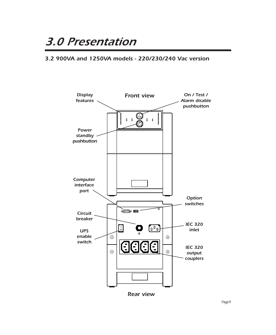 0 presentation | APC 2000 User Manual | Page 11 / 44
