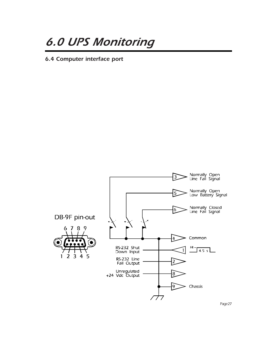 0 ups monitoring | APC 2000 User Manual | Page 29 / 44