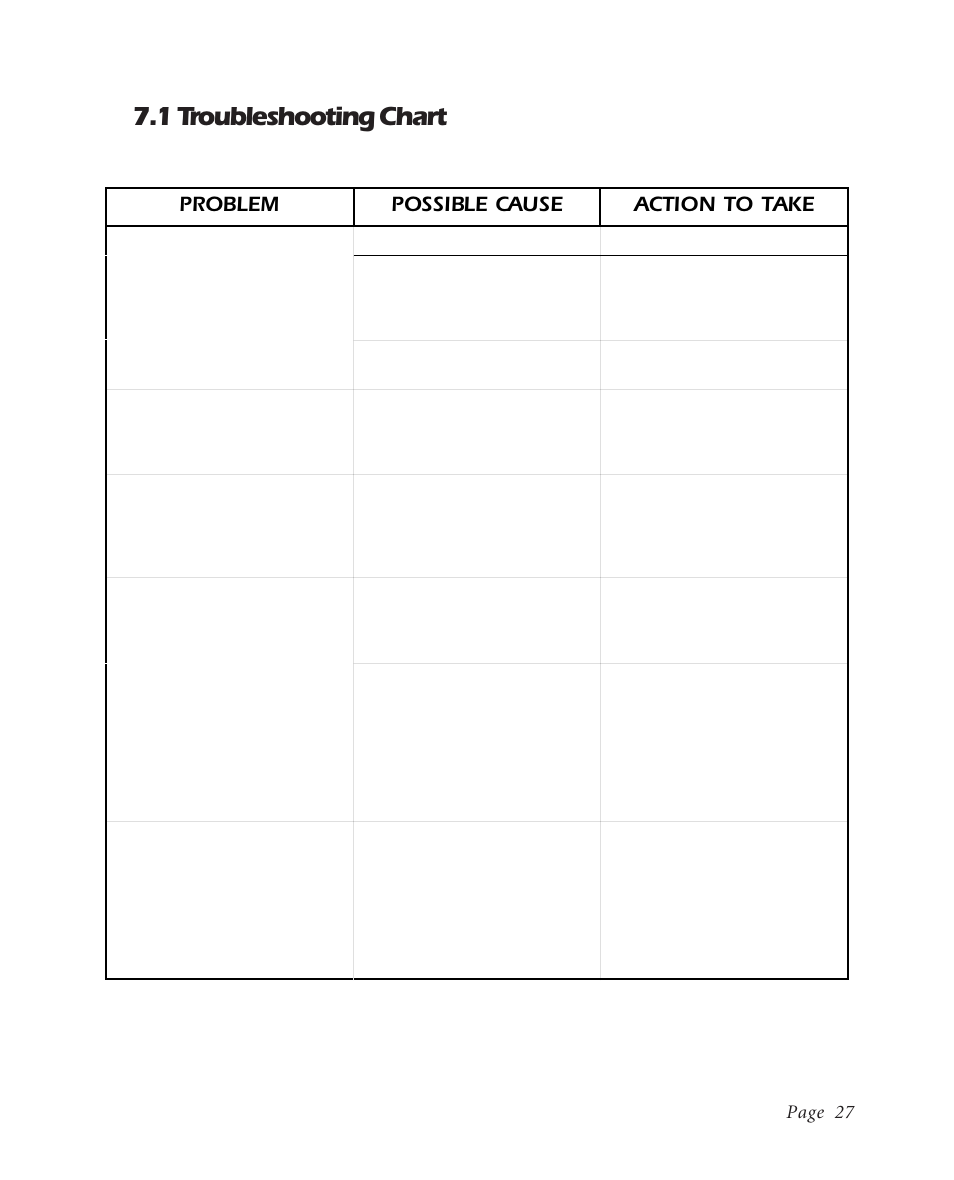 1 troubleshooting chart, Problem possible cause action to take, Page 27 | APC BK600EI User Manual | Page 29 / 40