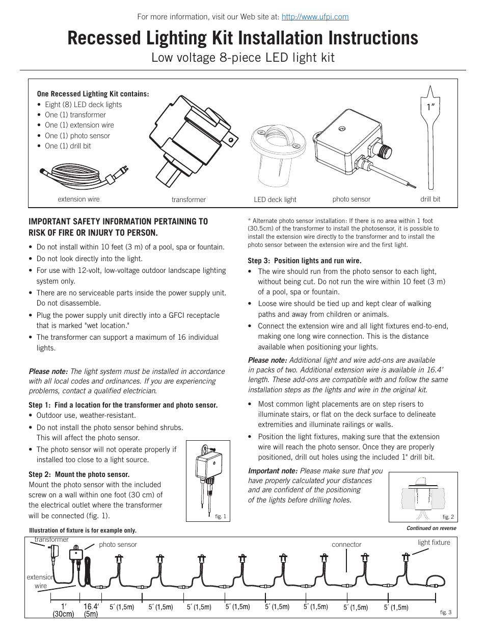 Deckorators Recessed Lighting Kit User Manual | 6 pages