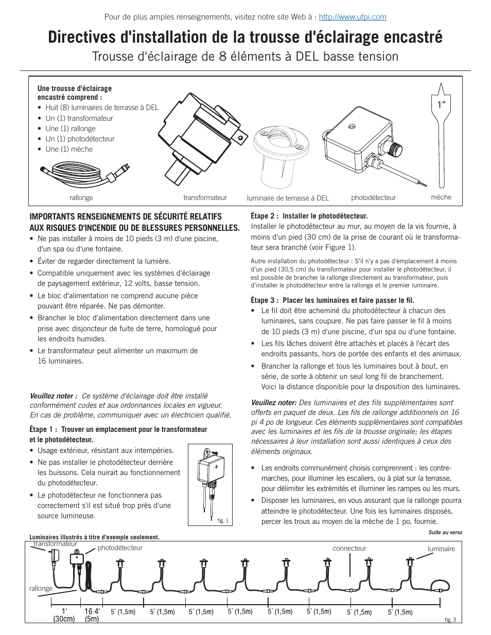 Deckorators Recessed Lighting Kit User Manual | Page 3 / 6