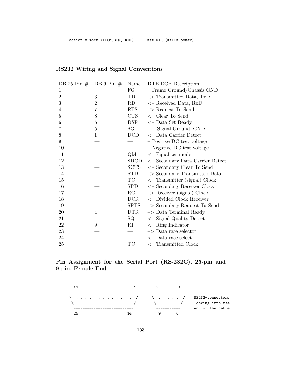 Rs232 wiring and signal conventions | APC UPS control system User Manual | Page 154 / 233