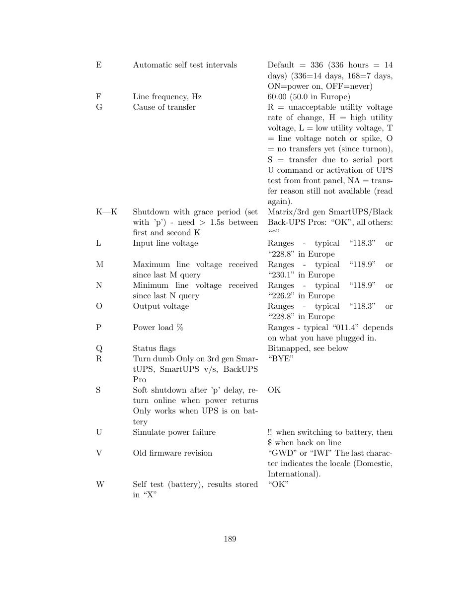 APC UPS control system User Manual | Page 190 / 233