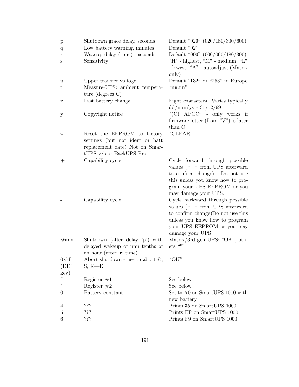 APC UPS control system User Manual | Page 192 / 233