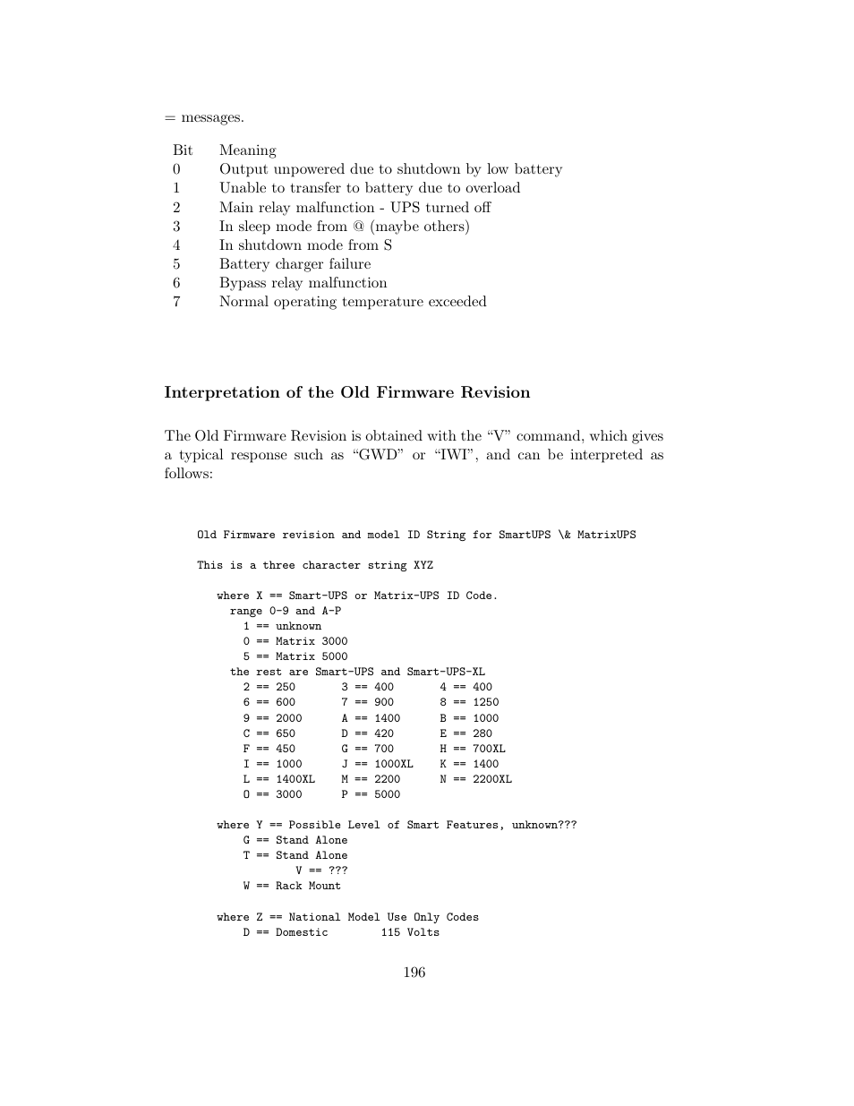 Interpretation of the old firmware revision | APC UPS control system User Manual | Page 197 / 233