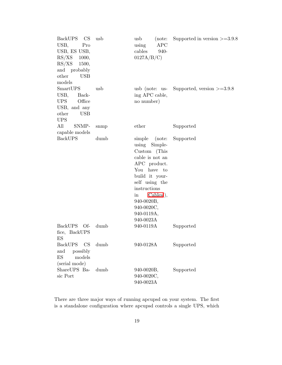 APC UPS control system User Manual | Page 20 / 233