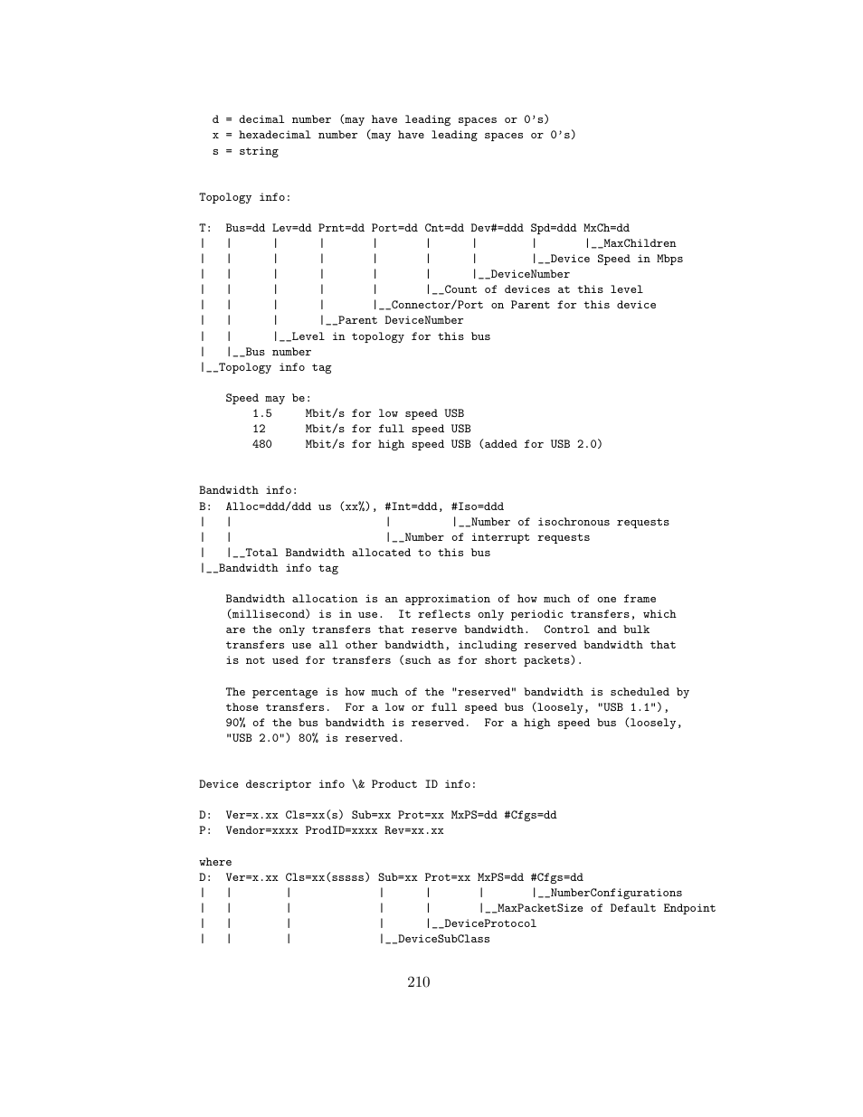 APC UPS control system User Manual | Page 211 / 233