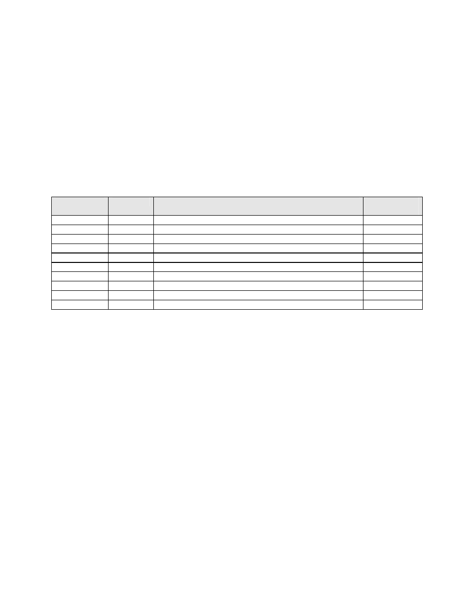 Despatch MIC1422 Controller User Manual | Page 34 / 91